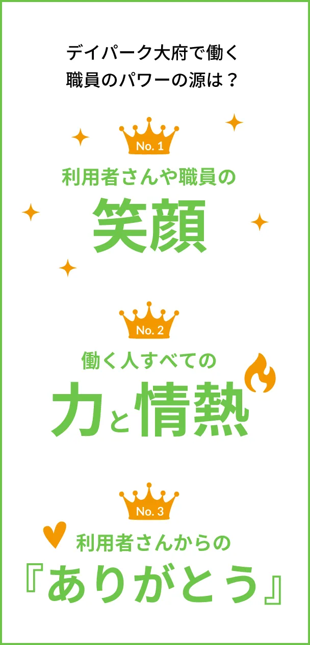 デイパーク大府で働く職員のパワーの源は？